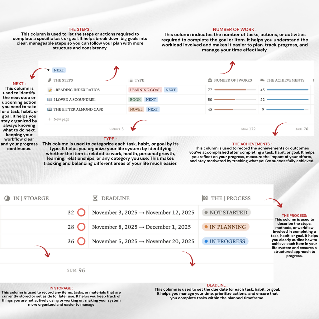 LIFE SYSTEM | SCHEDULE