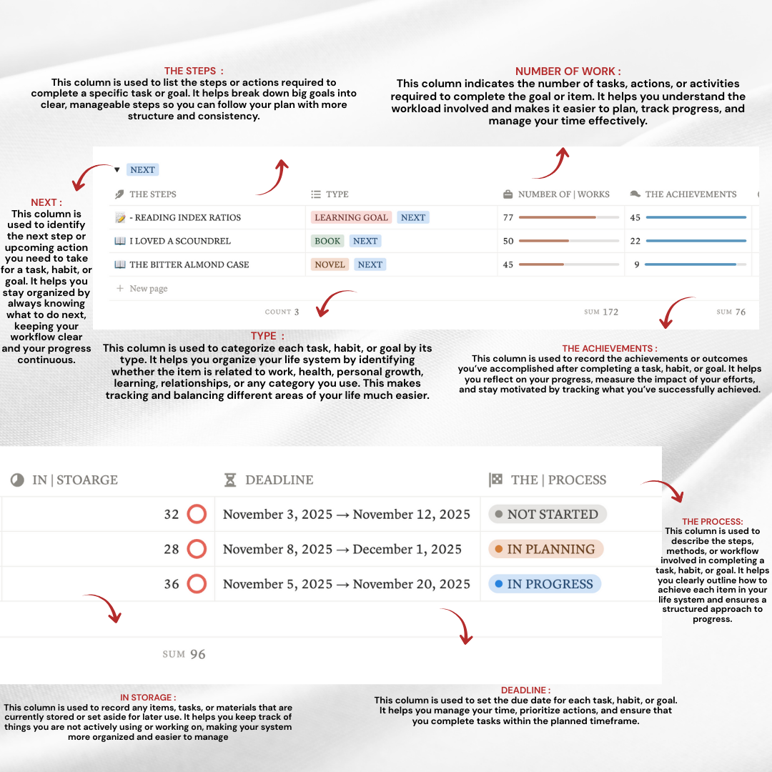 LIFE SYSTEM | SCHEDULE