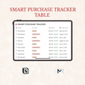 SMART PURCHASE TRACKER| SCHEDULE