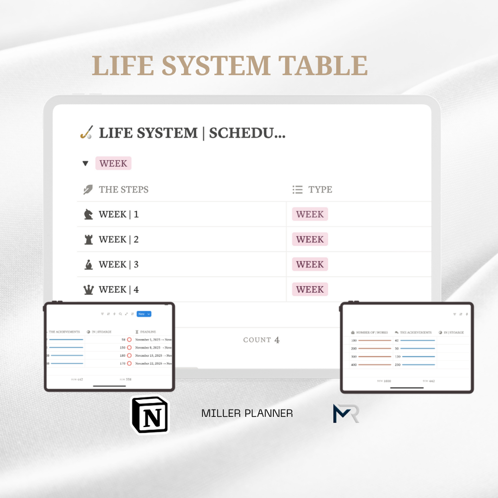 LIFE SYSTEM | SCHEDULE