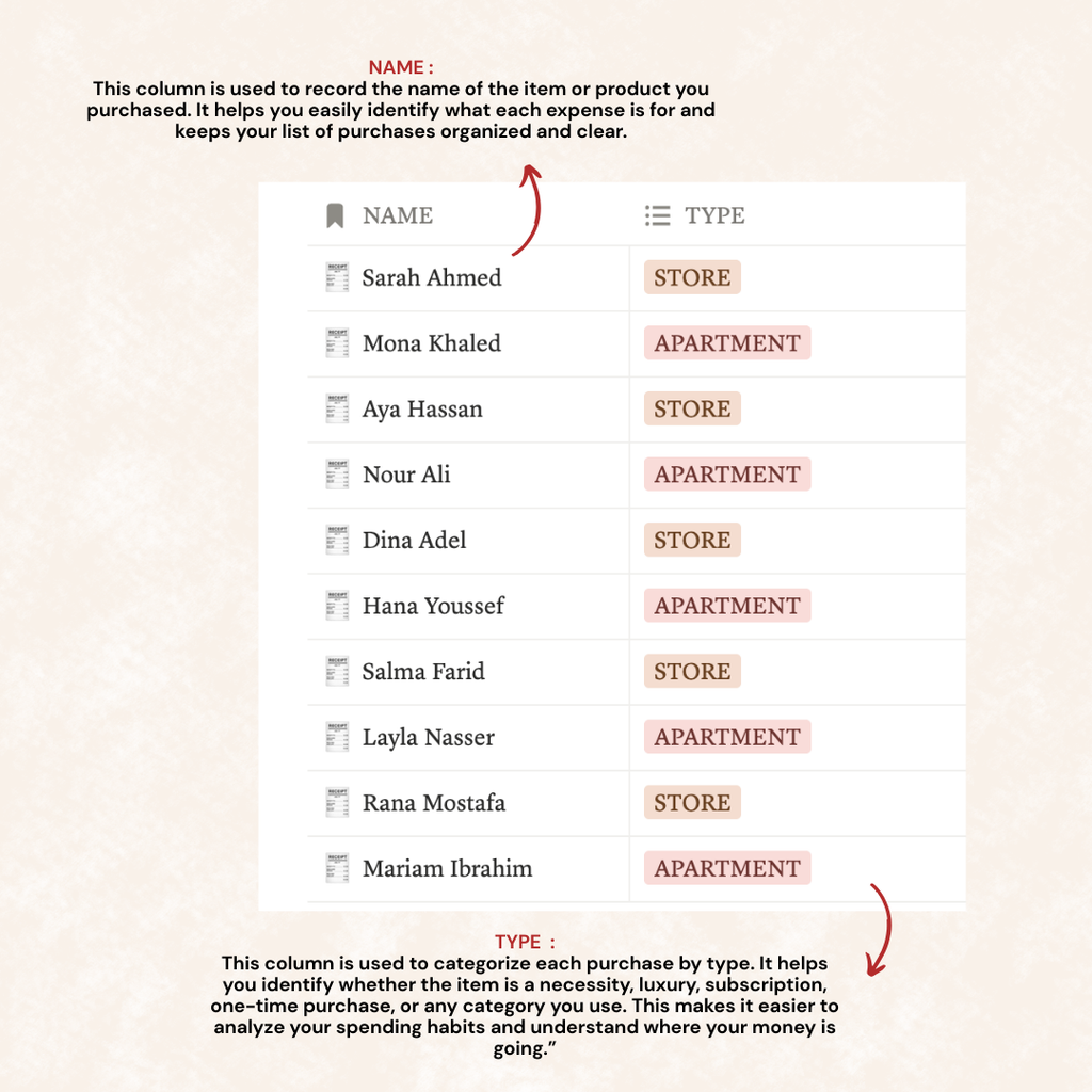 SMART PURCHASE TRACKER| SCHEDULE