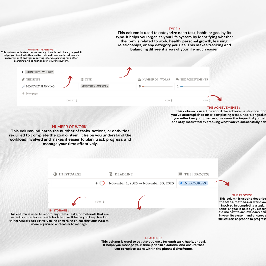 LIFE SYSTEM | SCHEDULE