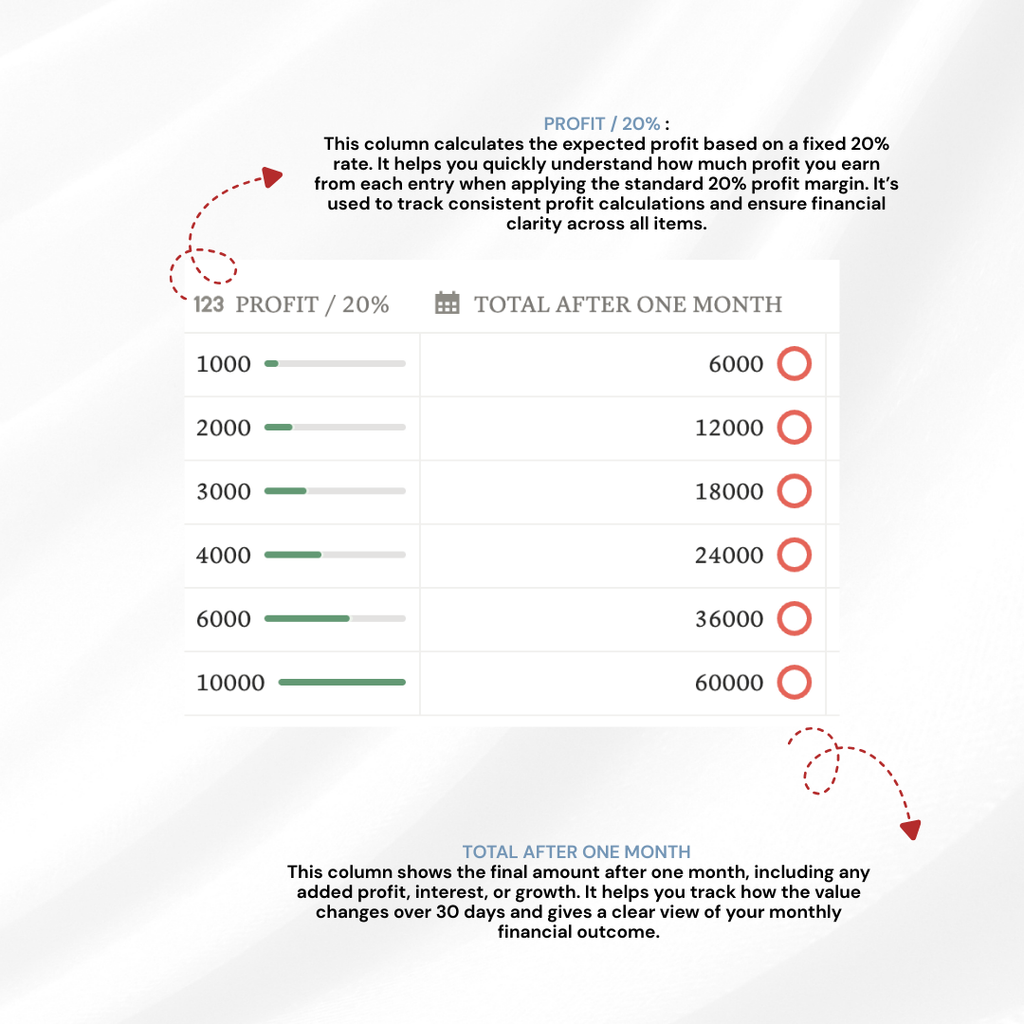 EASY FINANCE | SCHEDULE