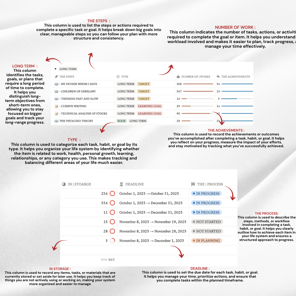 LIFE SYSTEM | SCHEDULE