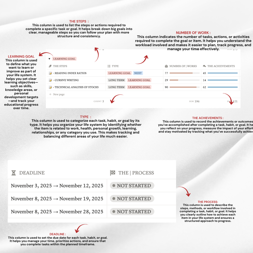 LIFE SYSTEM | SCHEDULE