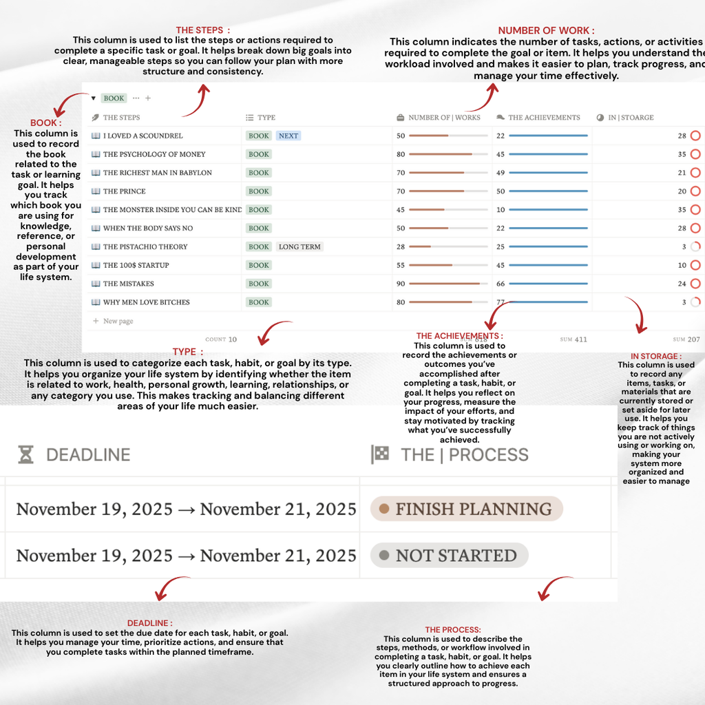 LIFE SYSTEM | SCHEDULE