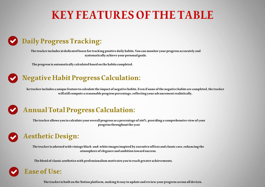 AESTHETIC CEO TRACKER
