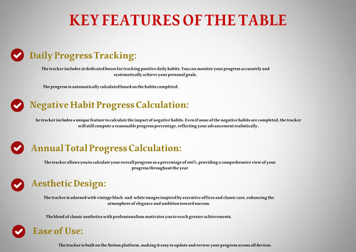 AESTHETIC CEO TRACKER