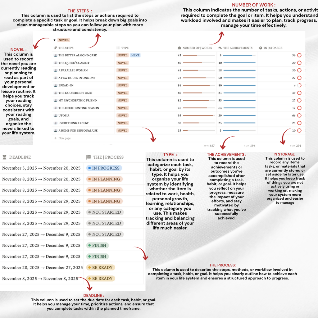 LIFE SYSTEM | SCHEDULE