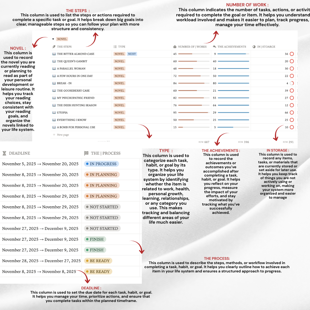 LIFE SYSTEM | SCHEDULE