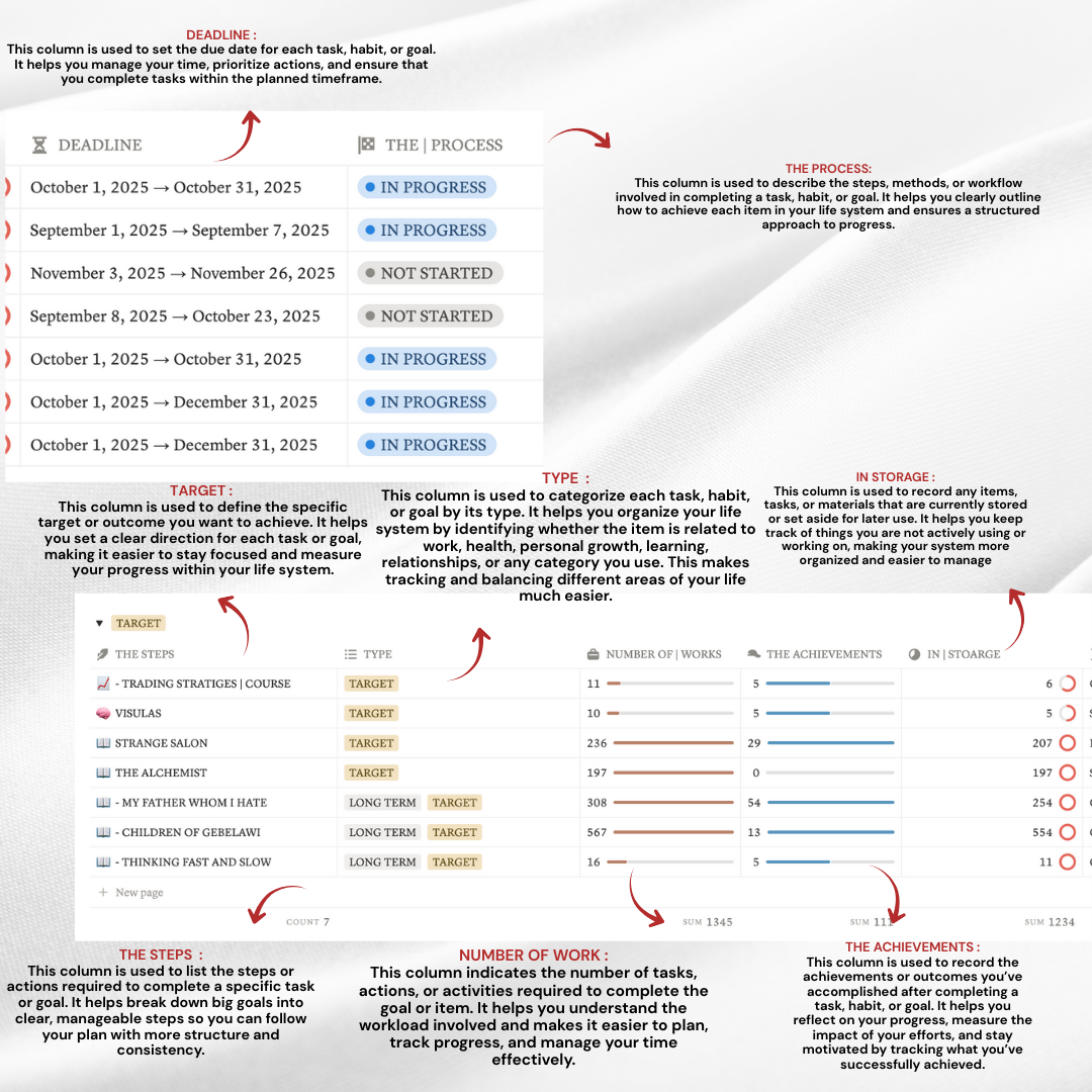LIFE SYSTEM | SCHEDULE