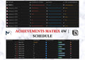ACHIEVEMENT MATRIX 4W