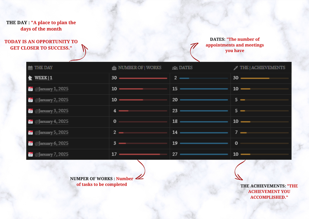 ACHIEVEMENT MATRIX 4W