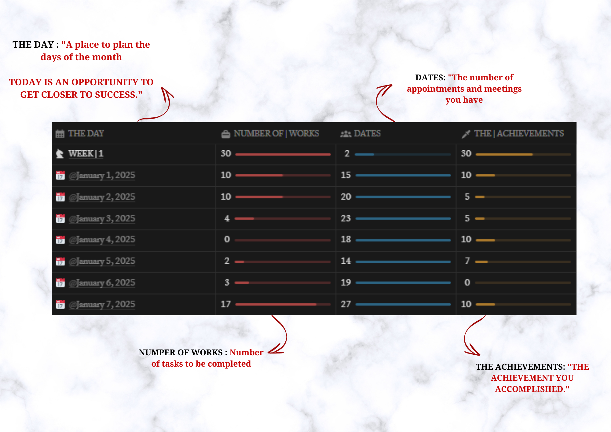ACHIEVEMENT MATRIX 4W