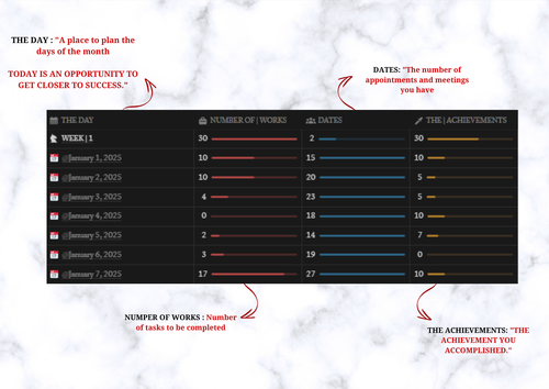 ACHIEVEMENT MATRIX 4W