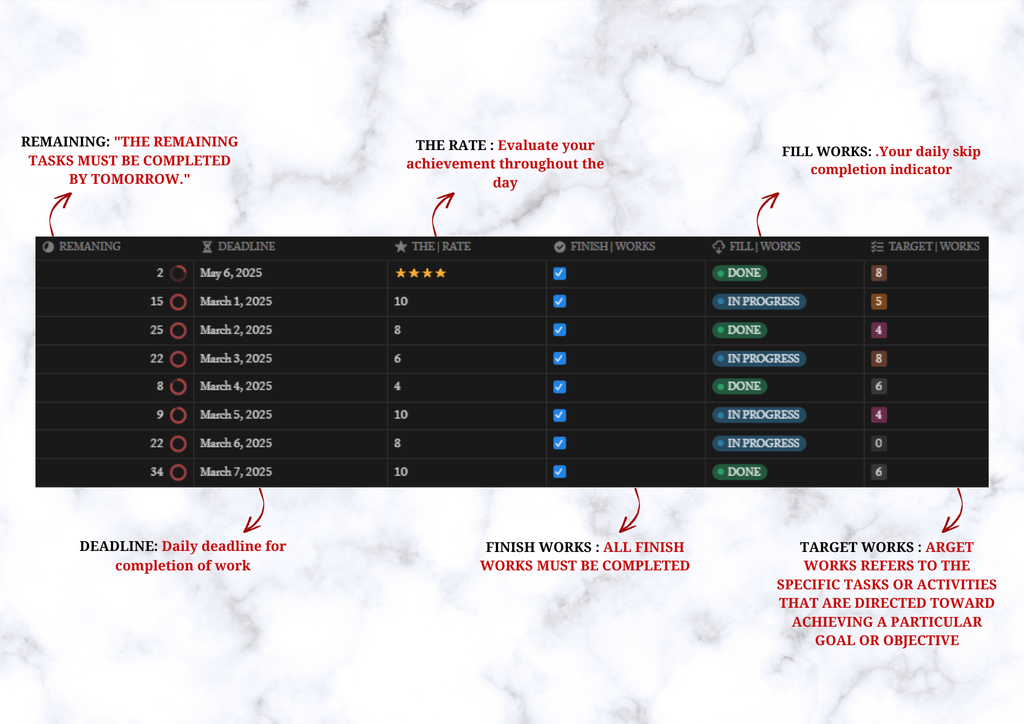 ACHIEVEMENT MATRIX 4W