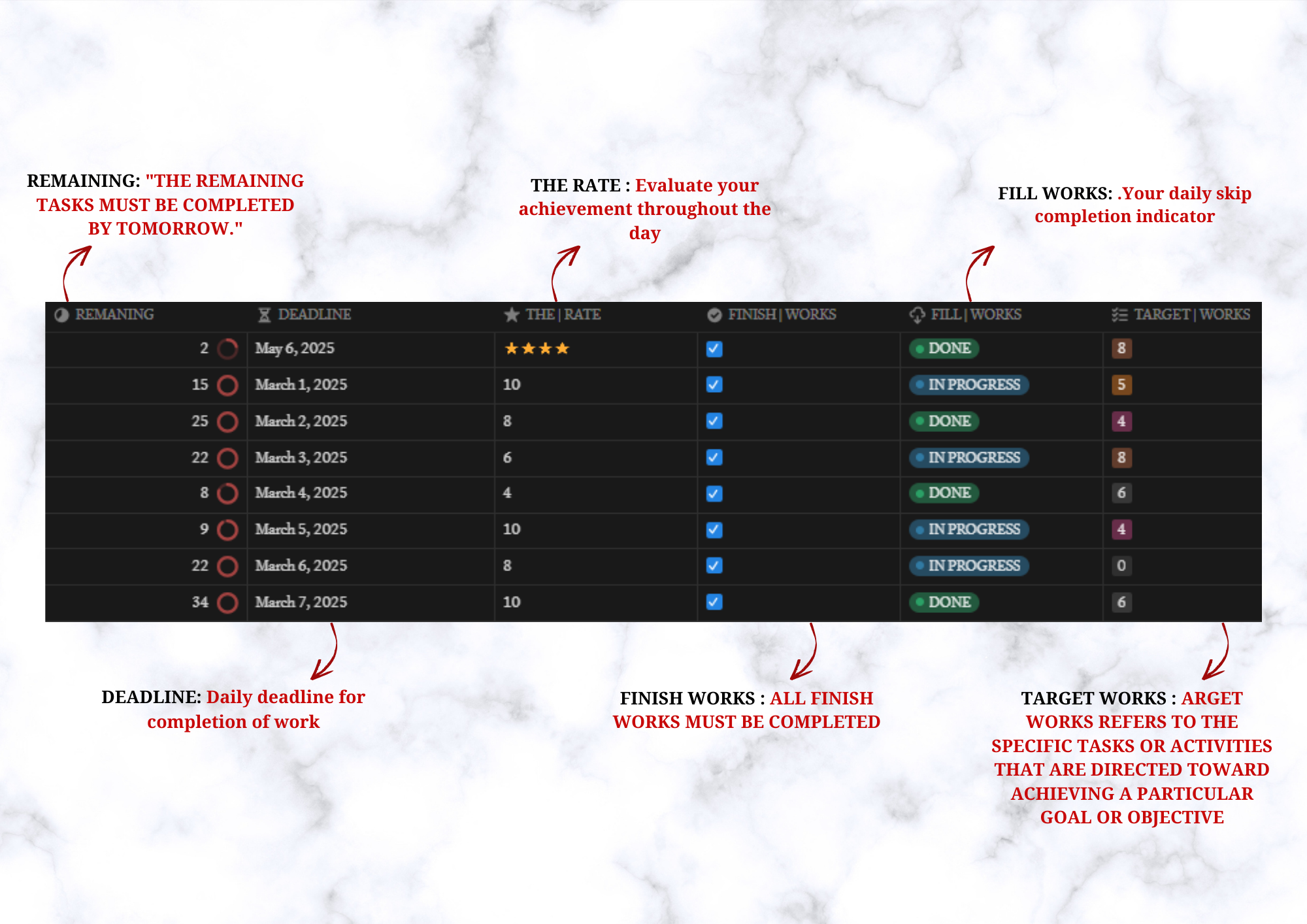 ACHIEVEMENT MATRIX 4W